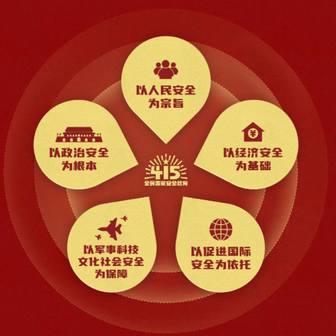 相约安徽·向春而行 | 国家安全教育日：维护国家安全人人可为